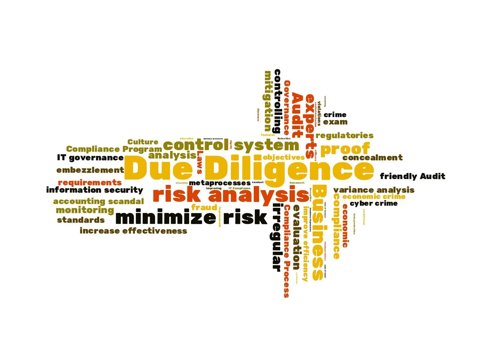 due-diligence-services